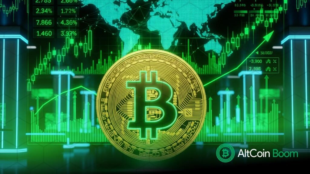 Bitcoin Price Analysis