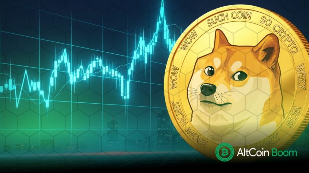 Dogecoin Price Analysis