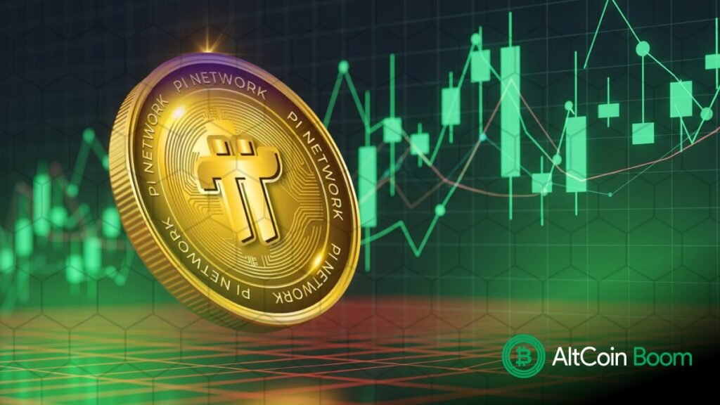 Pi Coin Price