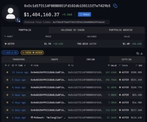 Lookaonchain Data on Aster 