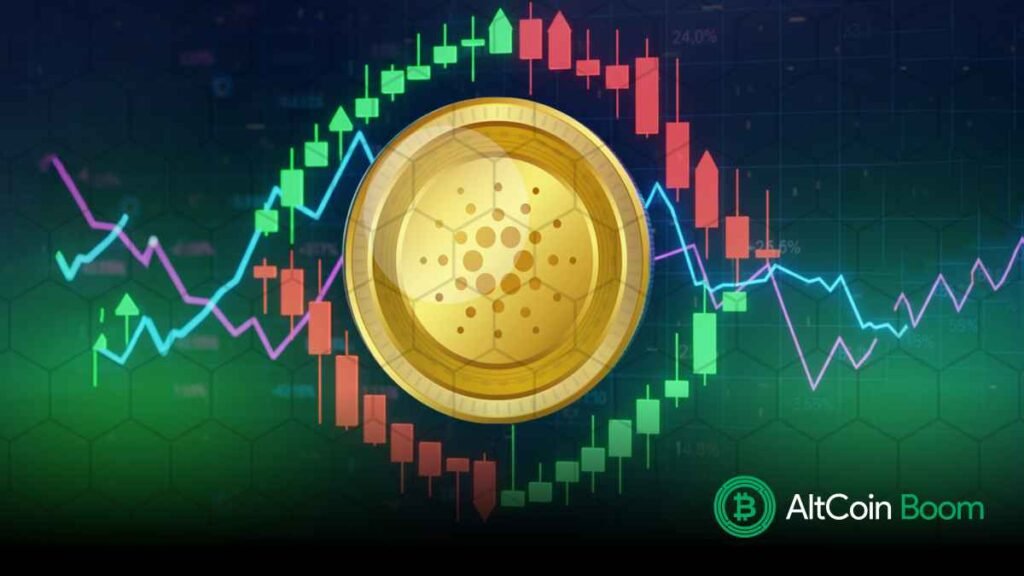 Cardano Holds Breakout Structure, Eyes 333% Upside Toward $2.96 Cardano Holds Breakout Structure, Eyes 333% Upside Toward $2.96